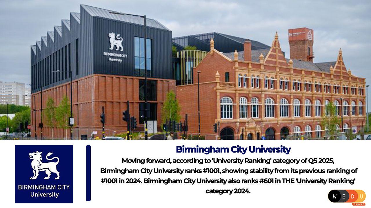 Birmingham City University