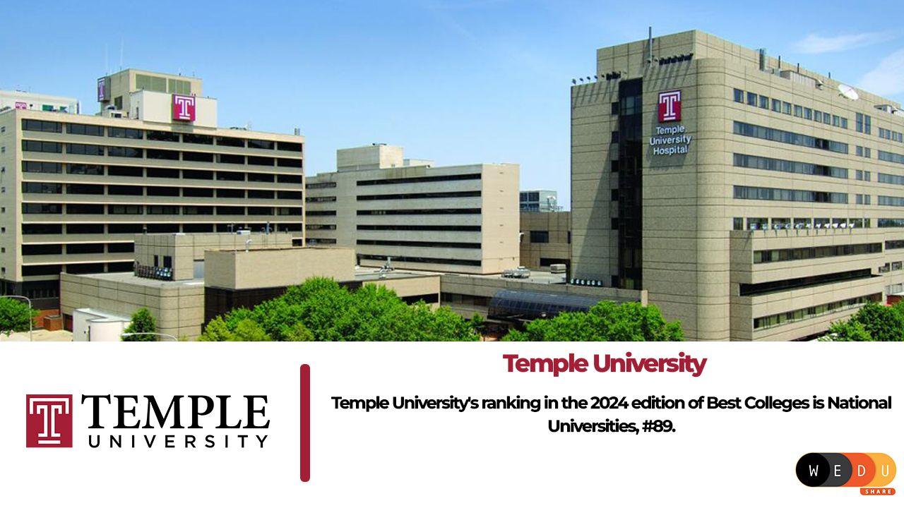 Temple University 